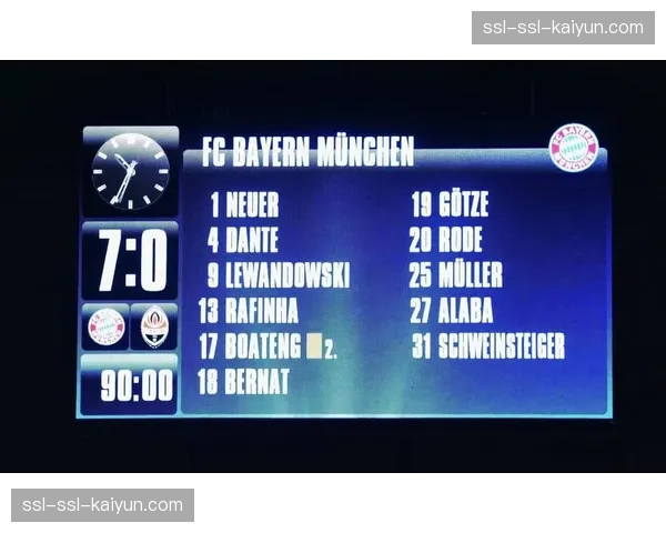 深度回顾：回顾2010年代至今，欧冠赛场高位压迫战术的演进之路